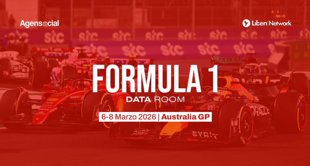 Formula 1 Data Room: Mercedes vola, Hamilton pilota più citato ma Antonelli è il fenomeno social