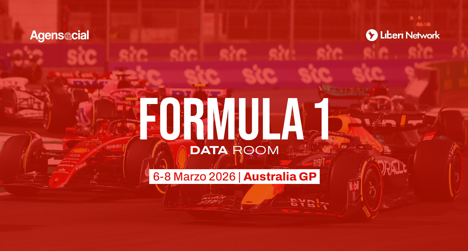 Formula 1 Data Room: Mercedes vola, Hamilton pilota più citato ma Antonelli è il fenomeno social